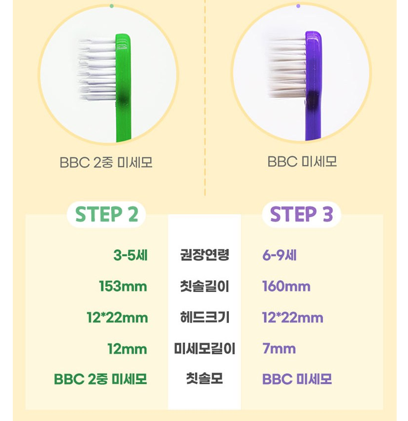 메디안 365 칫솔 스텝단계