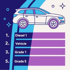 자동차등급 확인