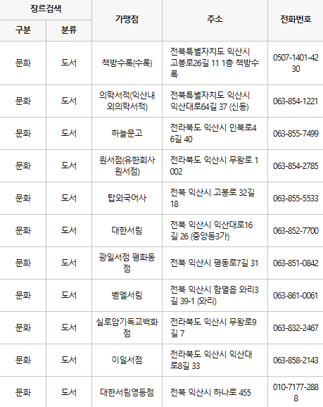 익산 문화누리카드 사용처