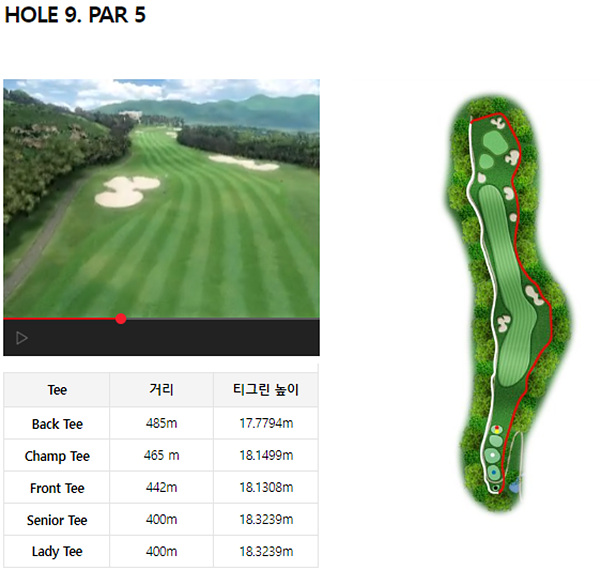 김해CC_18번홀_코스