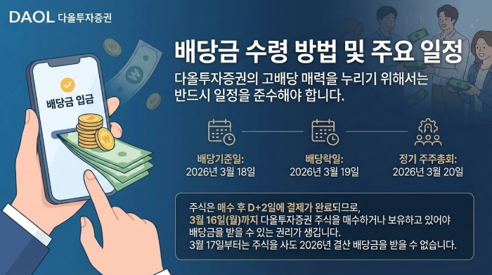 다올투자증권 배당기준일, 배당락일, 정기 주주총회