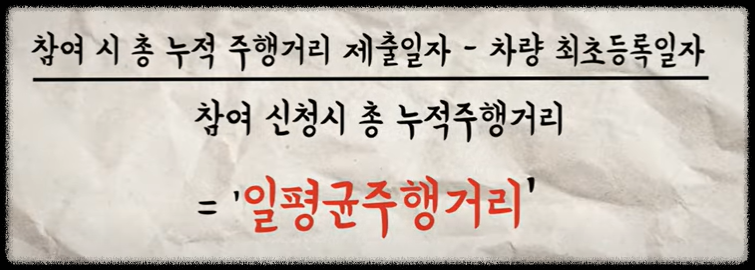 감축실적 산정기준