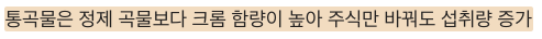 크롬 일상에 먹는 식품에서 섭취량 증가
