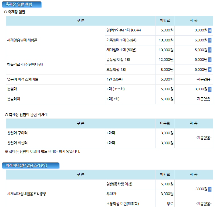2025 화천 산천어 축제 입장료 예약