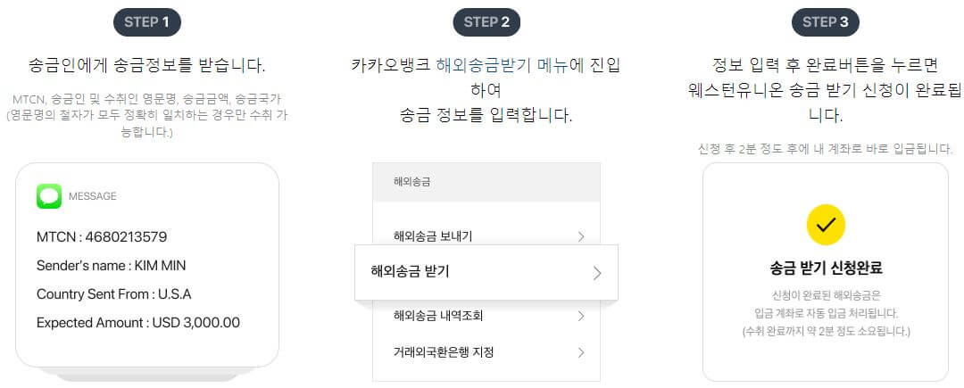 해외에서 한국으로 송금 카카오뱅크 WU 빠른해외송금