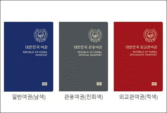 차세대 전자여권 종류
