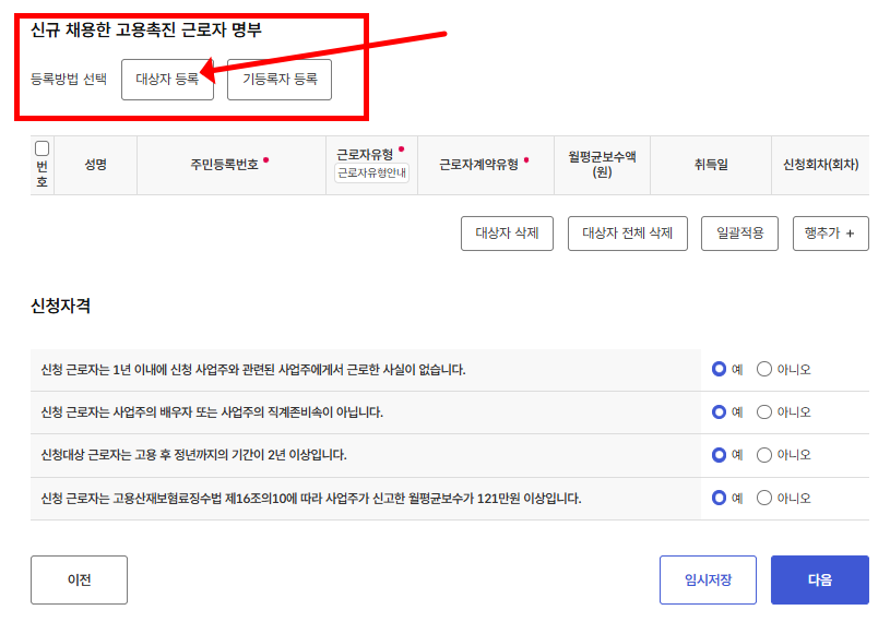 고용촉진 장려금