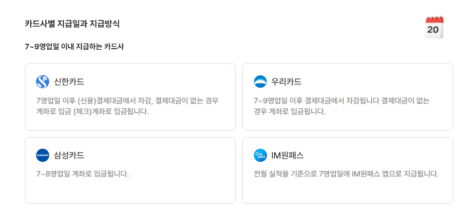 k- 패스 지급기준, 카드사별 지급일과 지급 방식, 카드사 소개, 카드사 고객센터