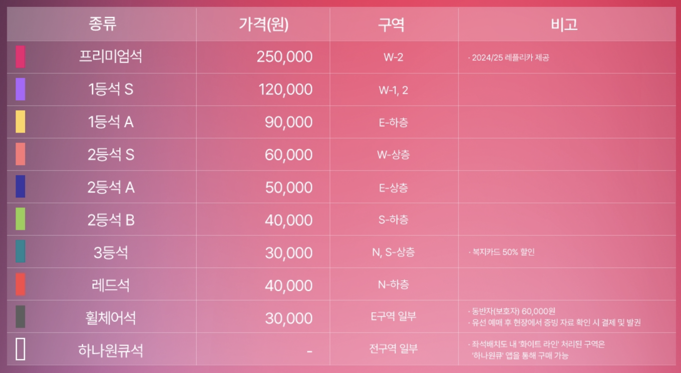 대한민국 vs 오만 경기 좌석
