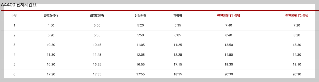 4400번 공항버스-시간표