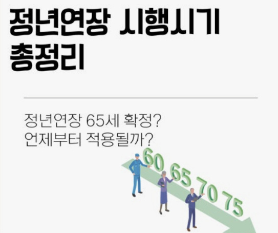 정년연장 몇년생부터