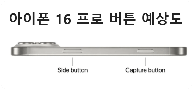 아이폰 16 프로 버튼 예상도