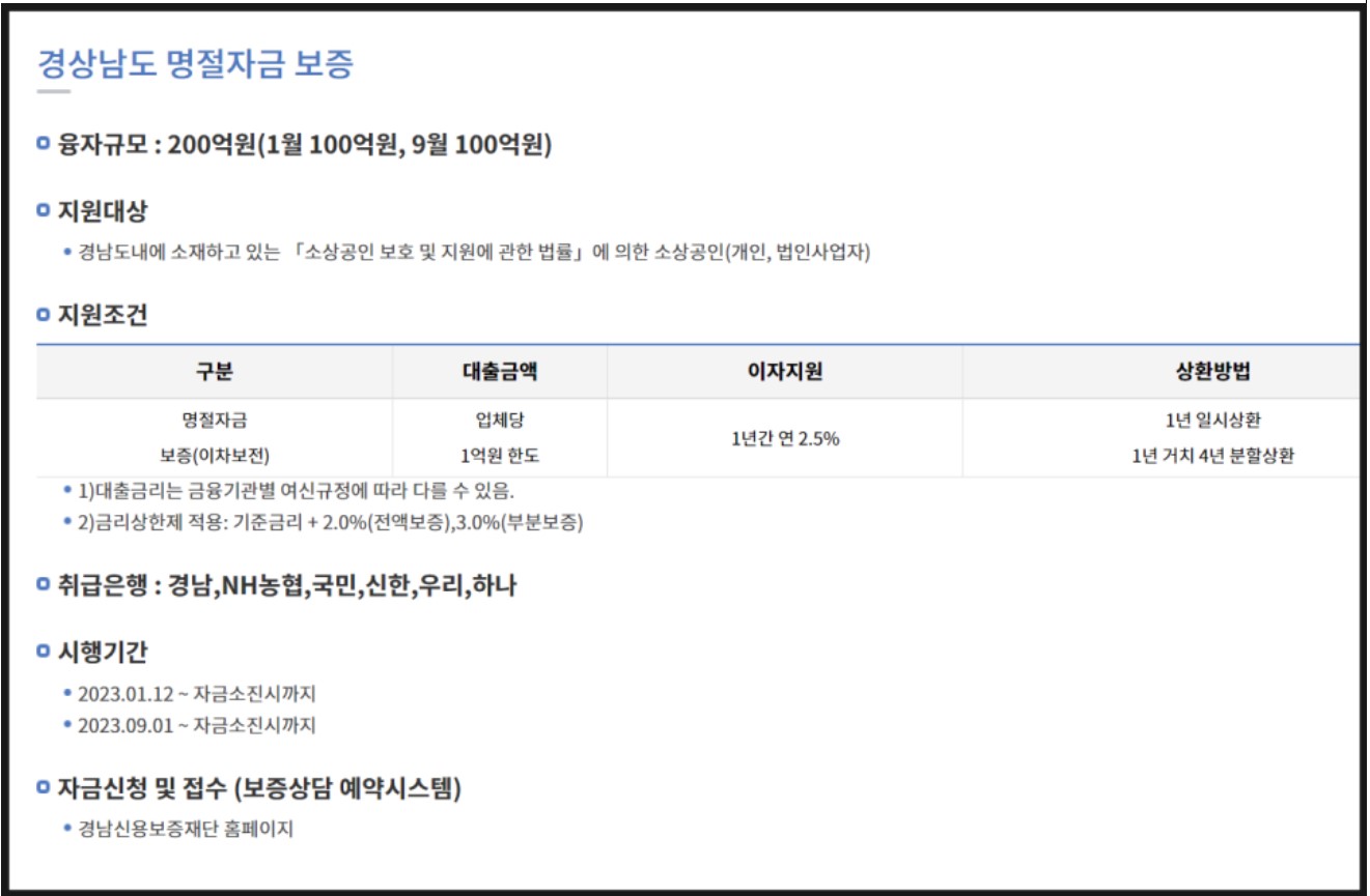 소상공인지원금