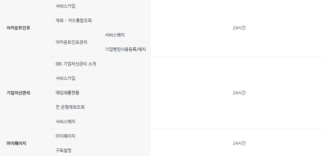 기입은행영업시간