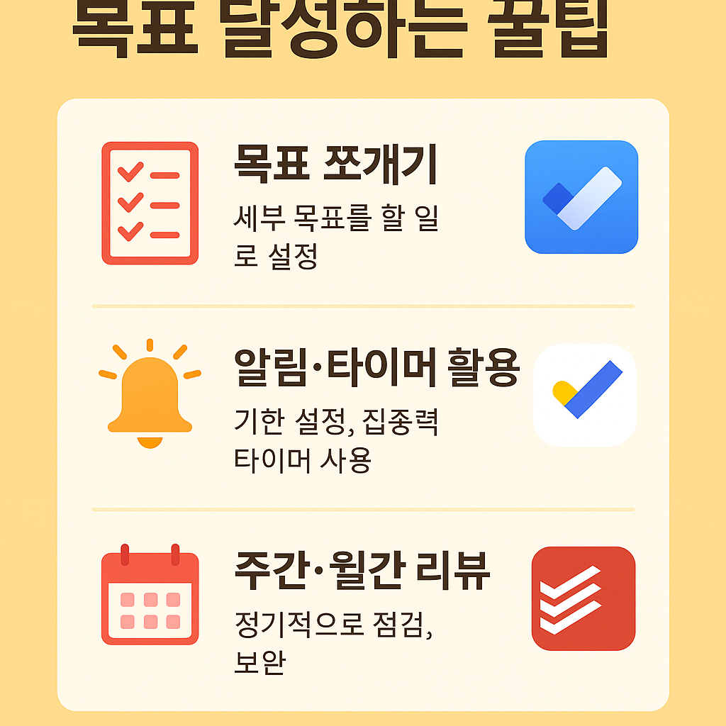 할 일 관리 앱으로 목표 달성하는 꿀팁