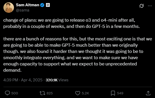 sam_altman_tweet