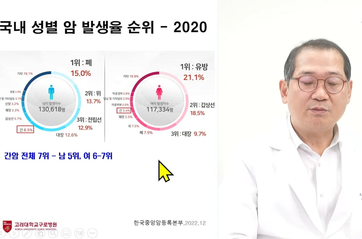 EBS명의-지방간염-김지훈-교수