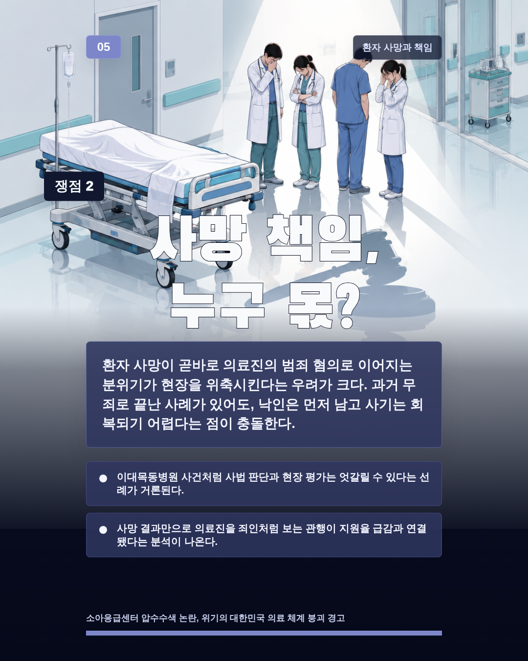 사망 책임, 누구 몫?
