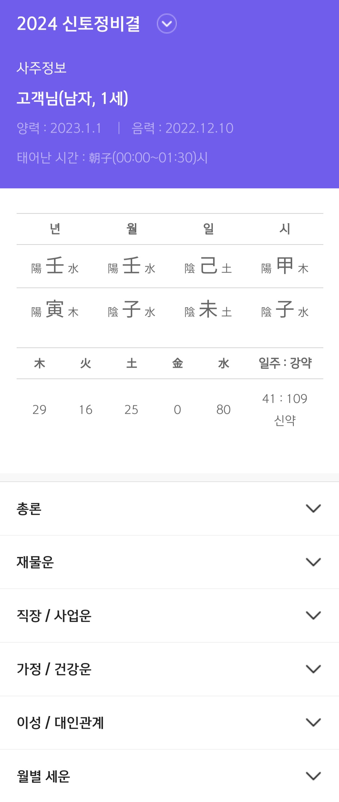 신한생명 (신한라이프) 무료 신년운세