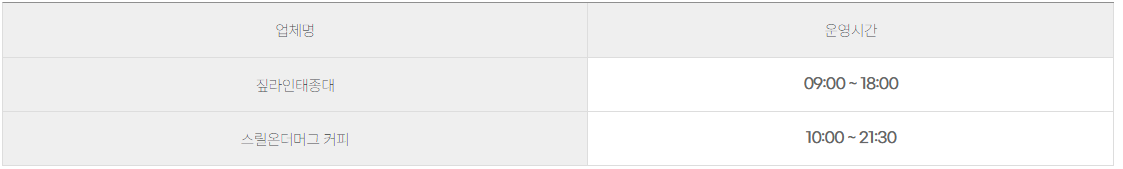 태종대 유람선, 짚라인 예매