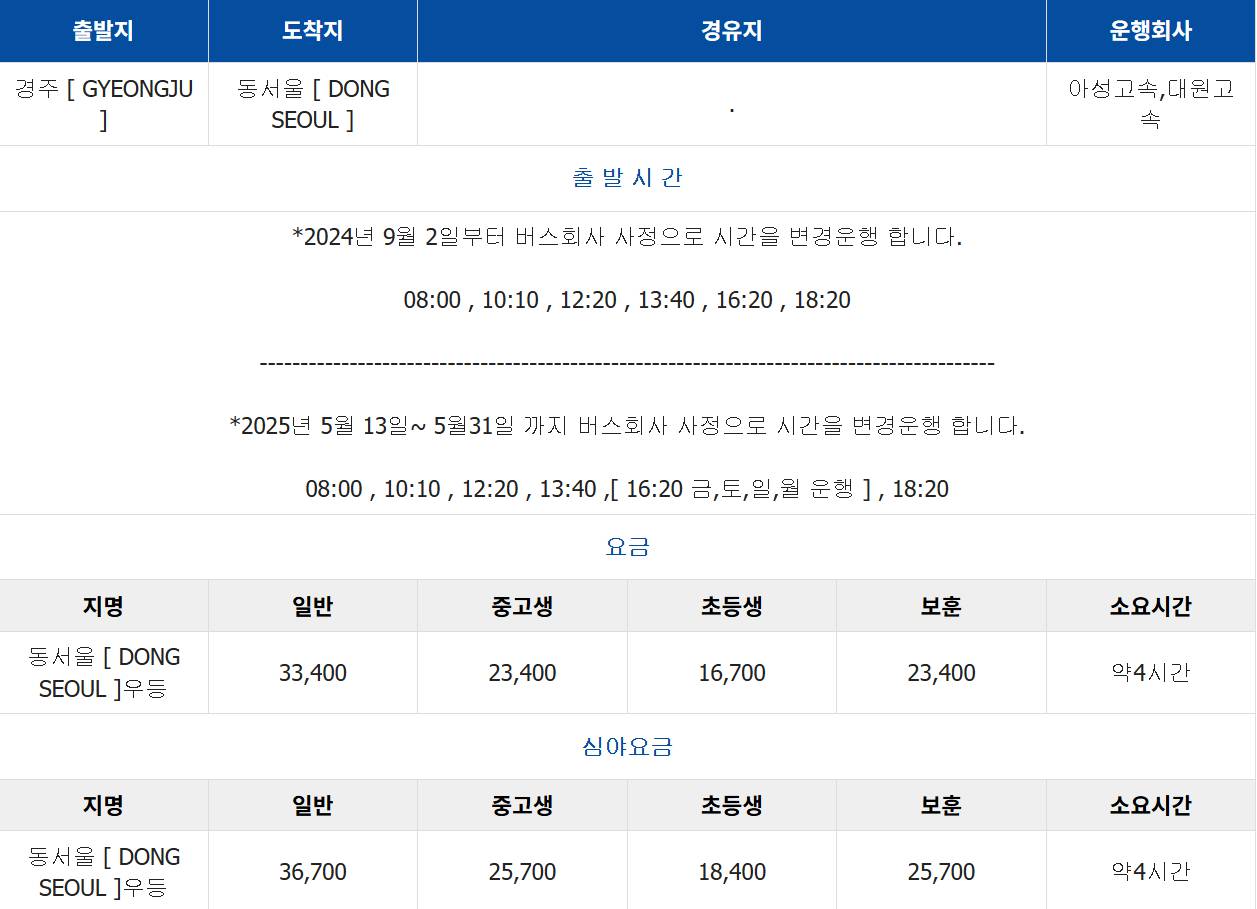 경주 시외버스터미널 시간표, 예매, 주차 정보 총정리