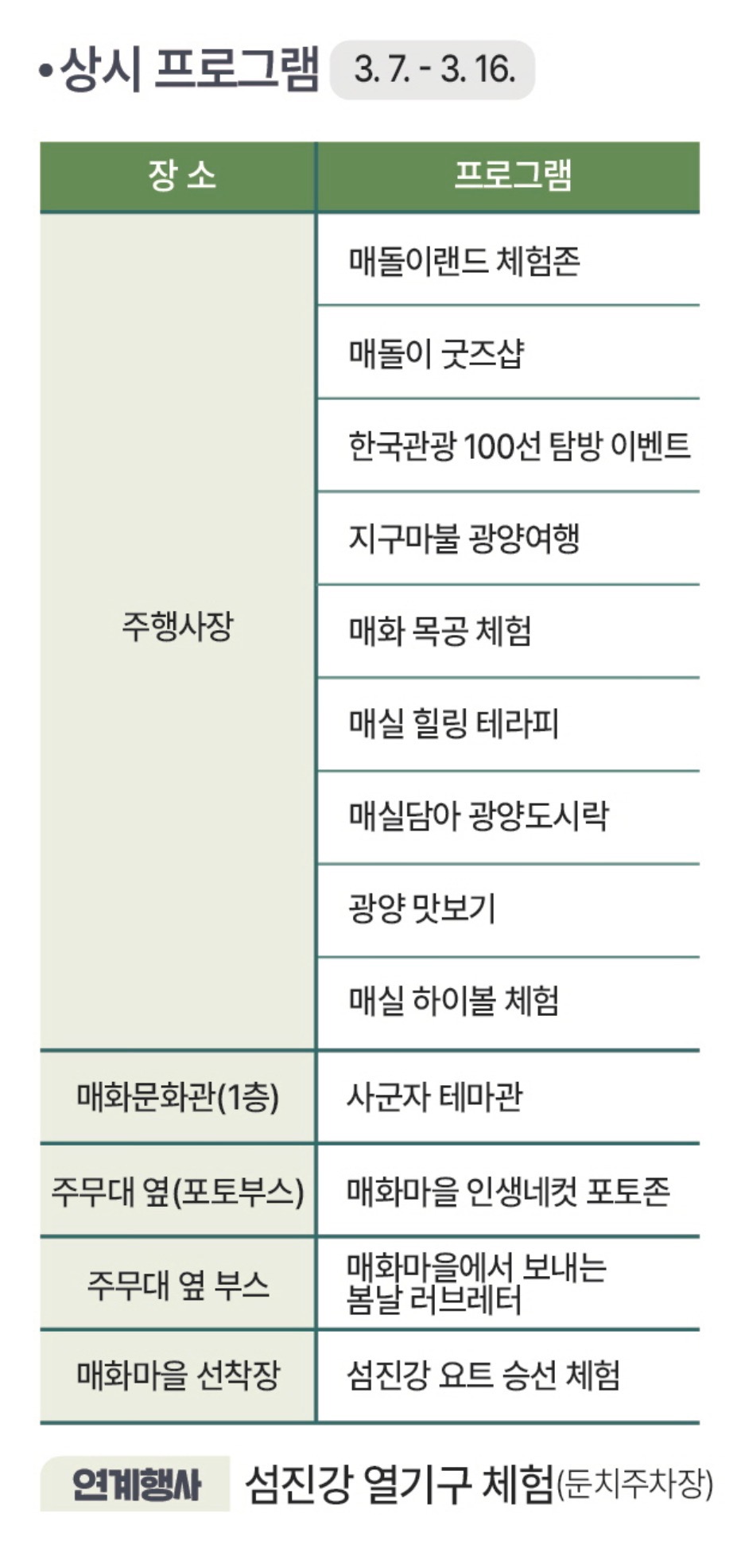 2025 광양 매화축제