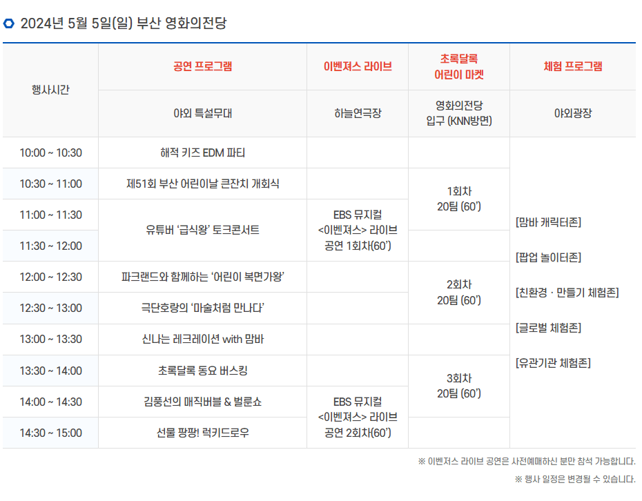 2024 부산 어린이날 행사 이벤트 총정리