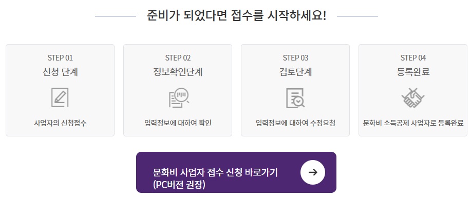 문화비소득공제