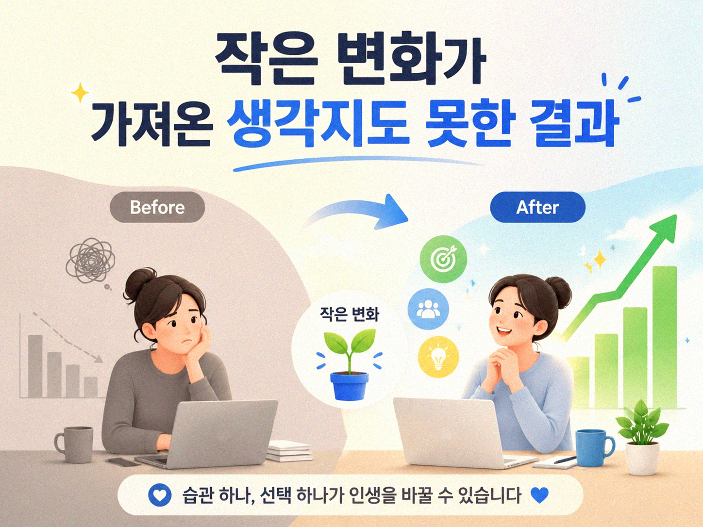 가계부 꾸준히 쓰는 것, 어려웠던 이유와 해법은?