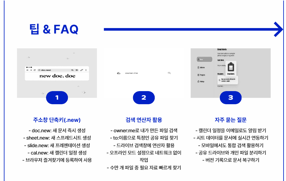 전문직을 위한 구글 통합 활용 Q&A