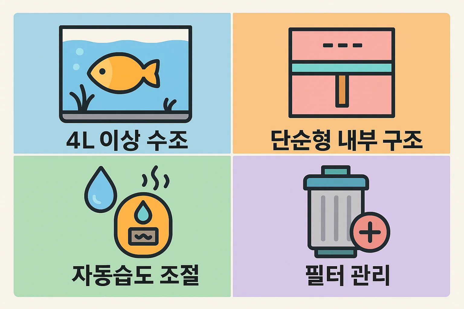 2025 초음파 가습기 추천 기준인 4L 이상 수조, 단순 구조, 자동습도 조절, 필터 관리 등을 시각적으로 정리해 쉽게 비교 가능한 체크포인트 인포그래픽