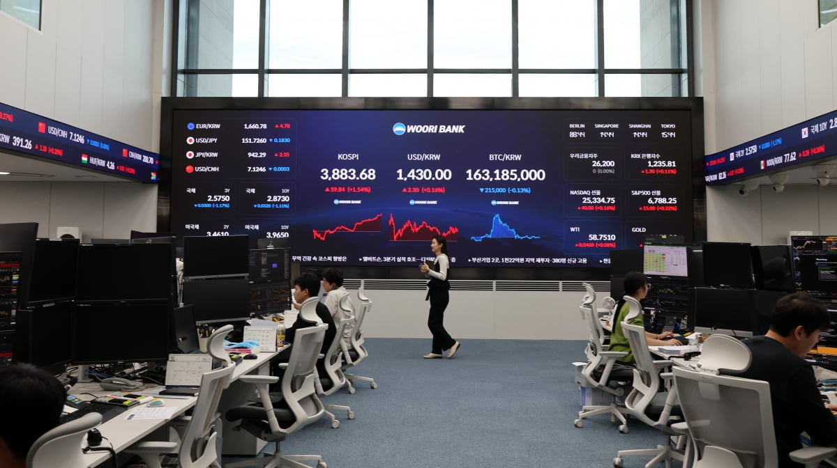 10월 22일 오후 서울 회현동 우리은행 본점 딜링룸 전광판에 종가가 표시되고 있다.