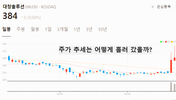LNG 관련주 대장주 테마주 주식 TOP7