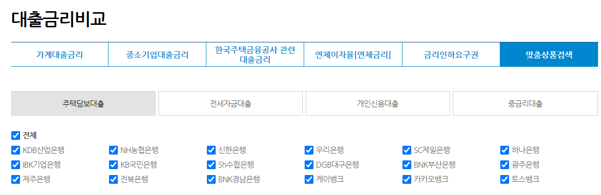 아파트담보대출