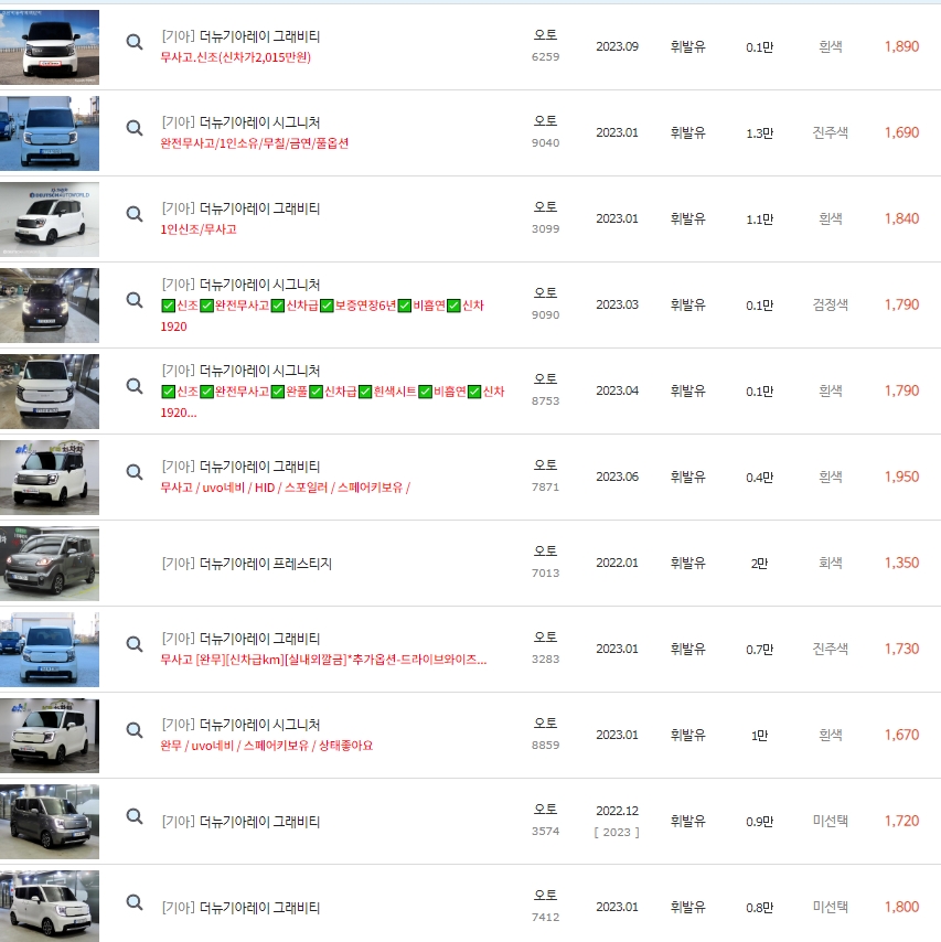 더 뉴 기아 레이 중고차 시세 : 1,190만원~1,990만원