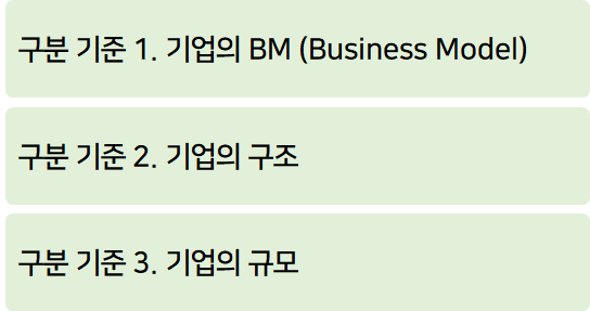 IT 직무 구분 기준