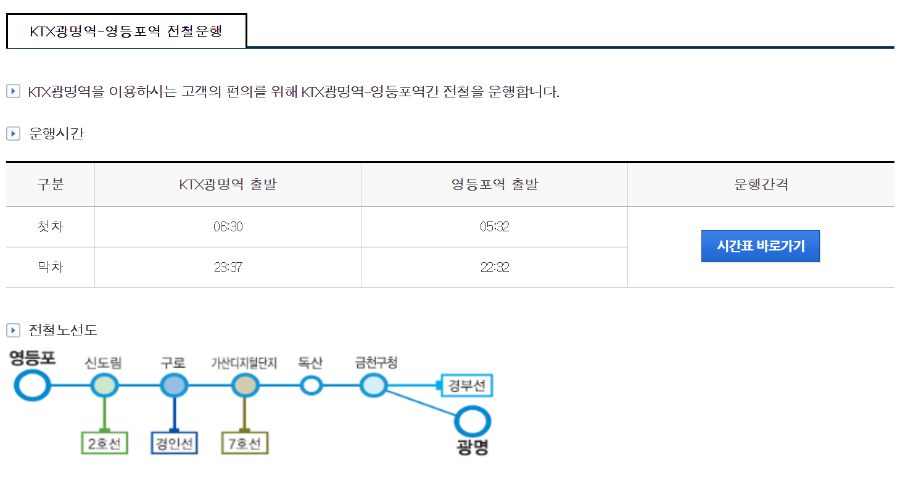 광명역 영등포 전철운행 정보