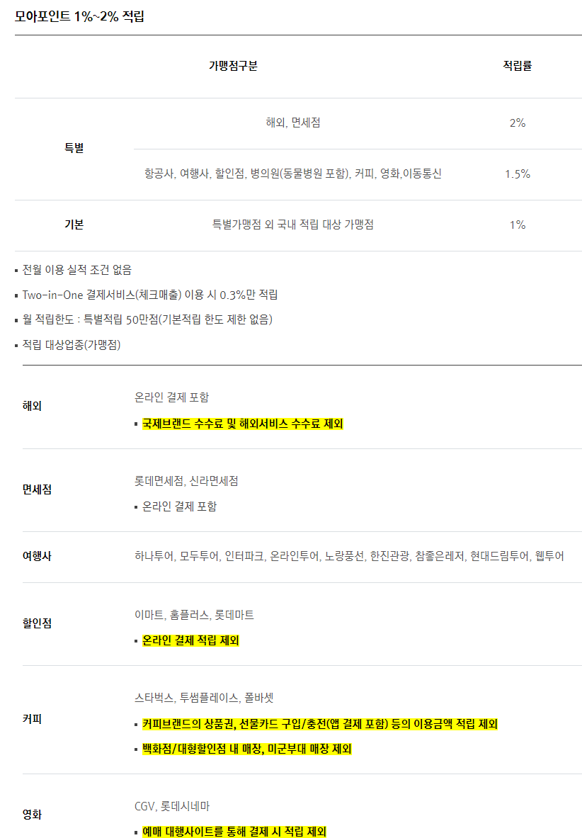 우리카드 로얄블루 포인트