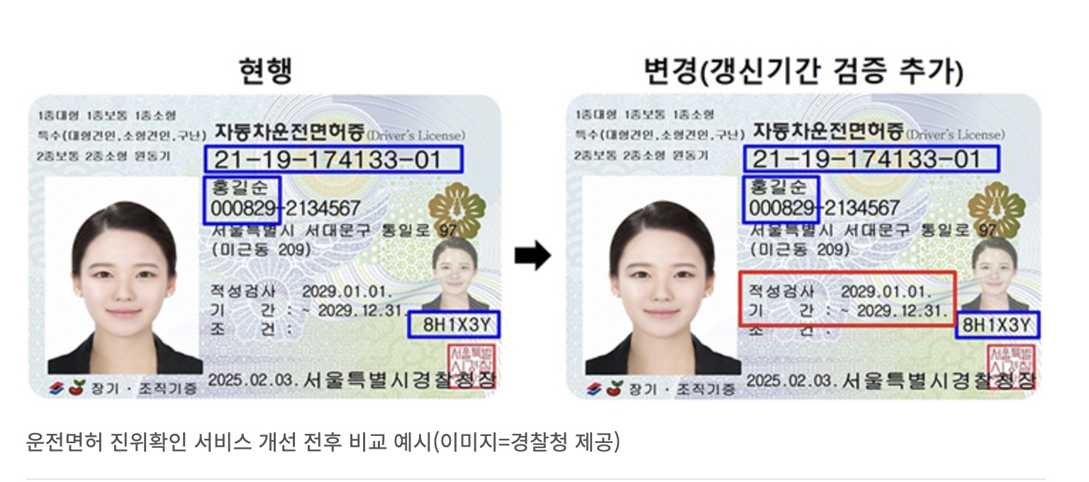 운전면허증 본인확인 갱신 제한, 9월 1일부터 달라지는 점 총정리