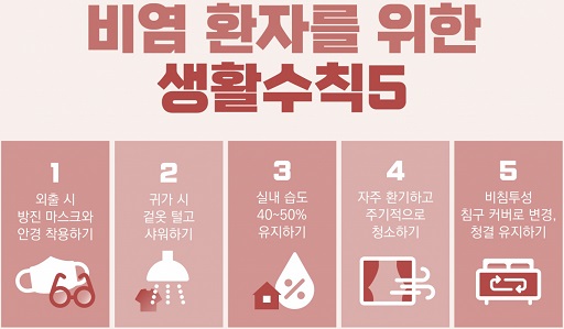 글의 이해를 돕기 위한 비염 완화 관련 이미지