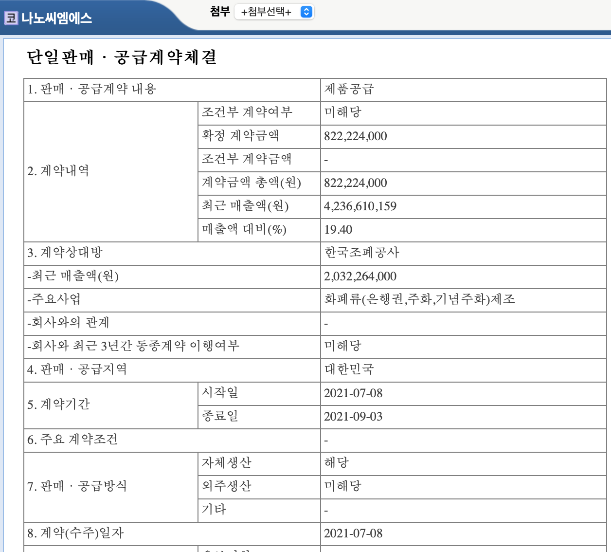 나노씨엠에스 공급 계약 체결 내용