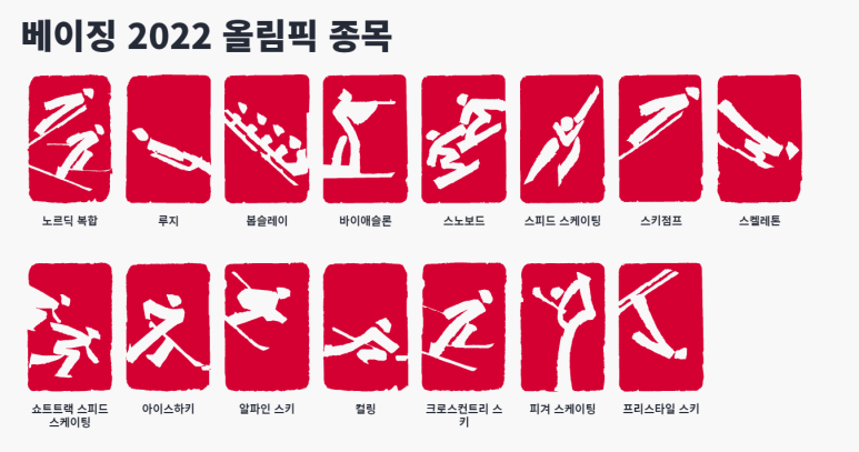 이징올릭핌 한국팀 예상순위, 금메달 예상 종목, 대한민국 TV중계 일정, 대한민국 메달 포상금