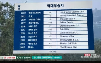 우승자의 영광