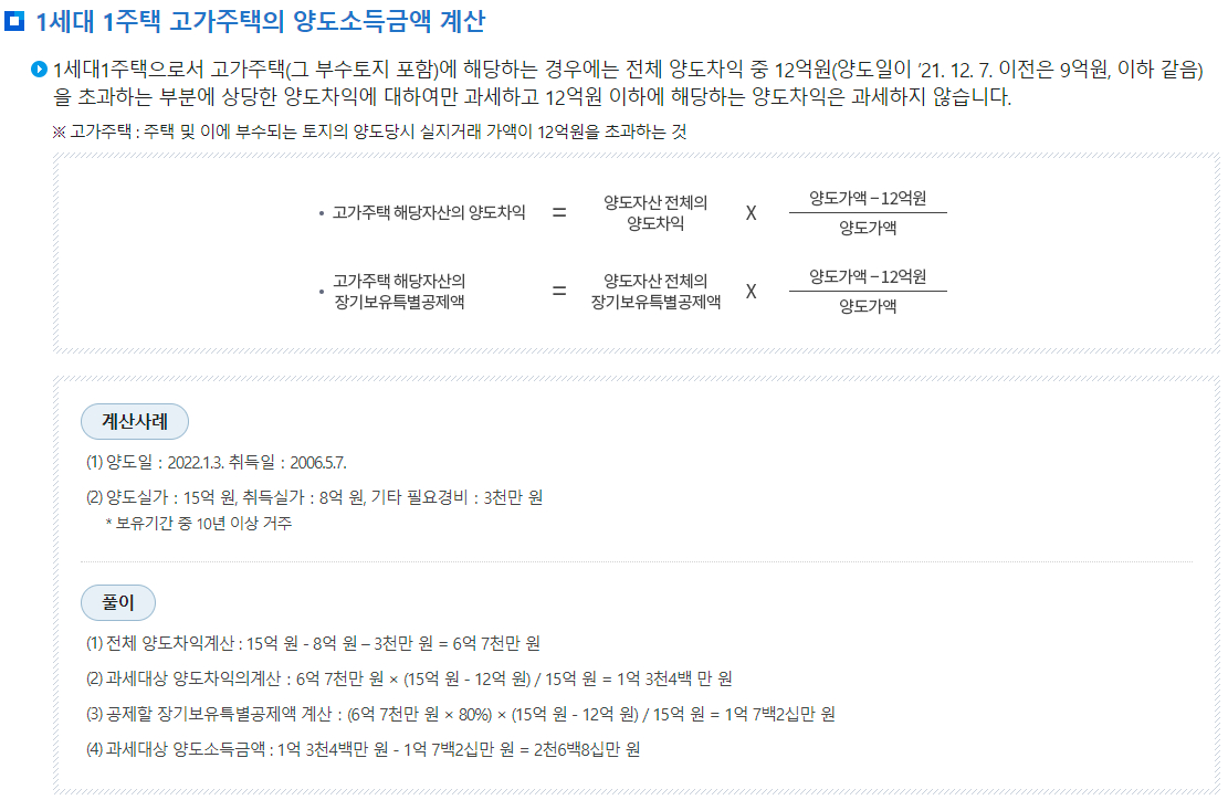 양도소득세 세액계산요령-1세대 1주택 고가주택