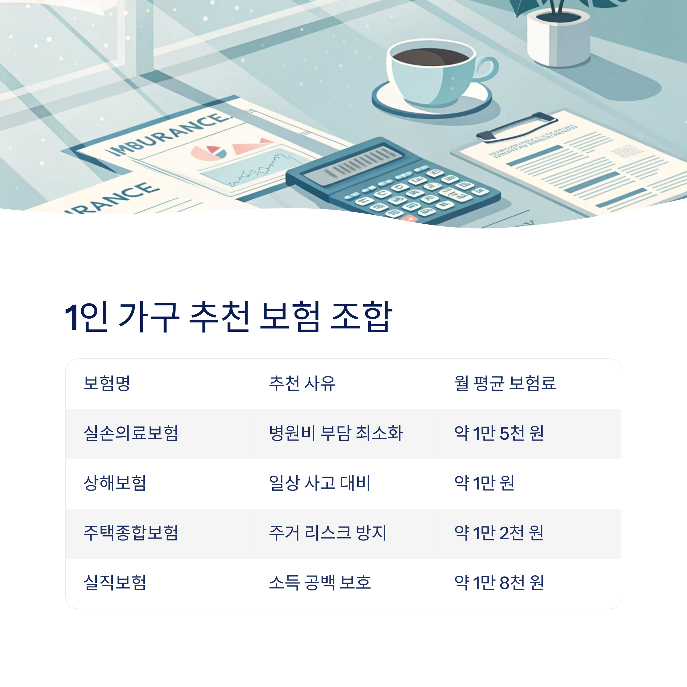 1인 가구 추천 보험 조합