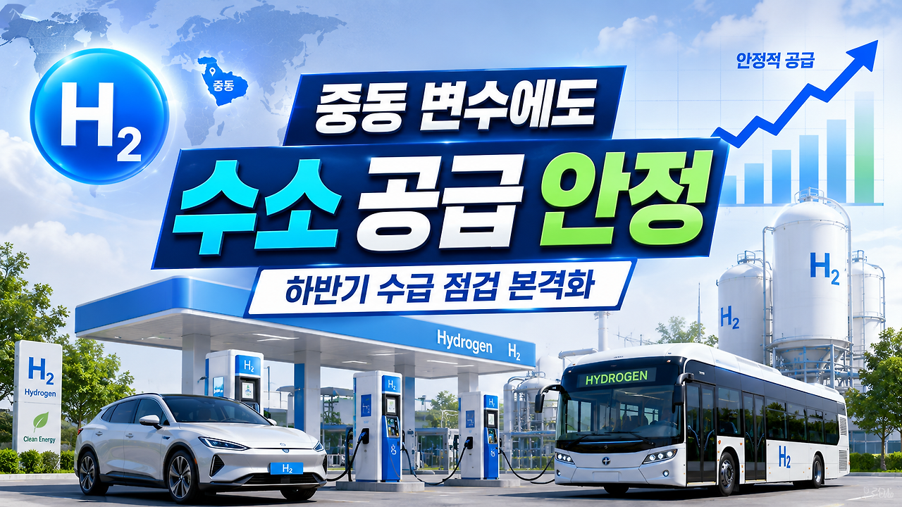 중동 리스크와 수소 공급 안정에 관한 이미지