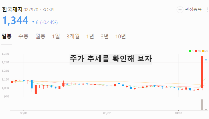 제지 관련주 대장주 테마주 수혜주 TOP5