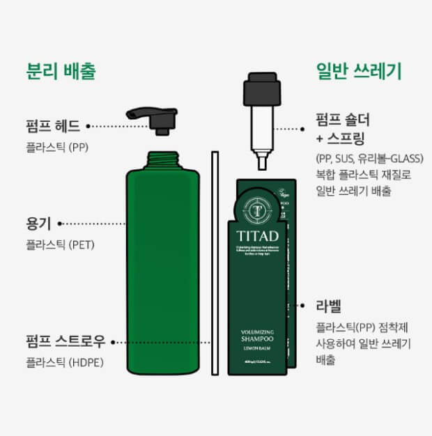 지성두피샴푸 지루성 두피염 샴푸 티타드