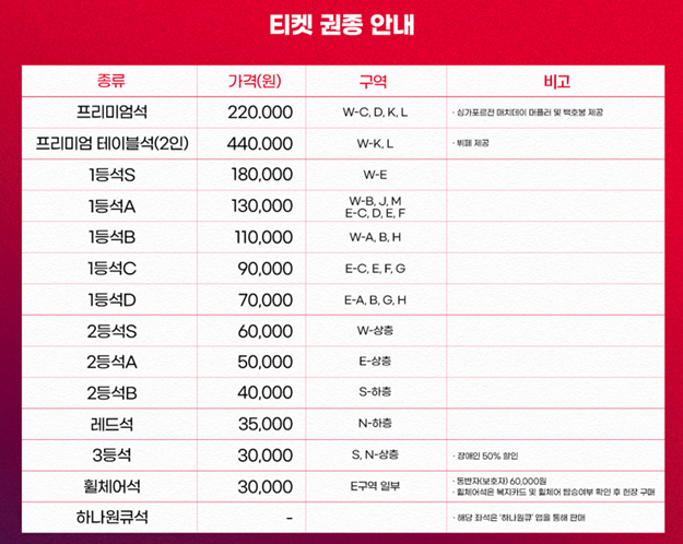 월드컵 예선 예매