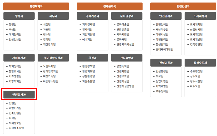의령군청-민원실